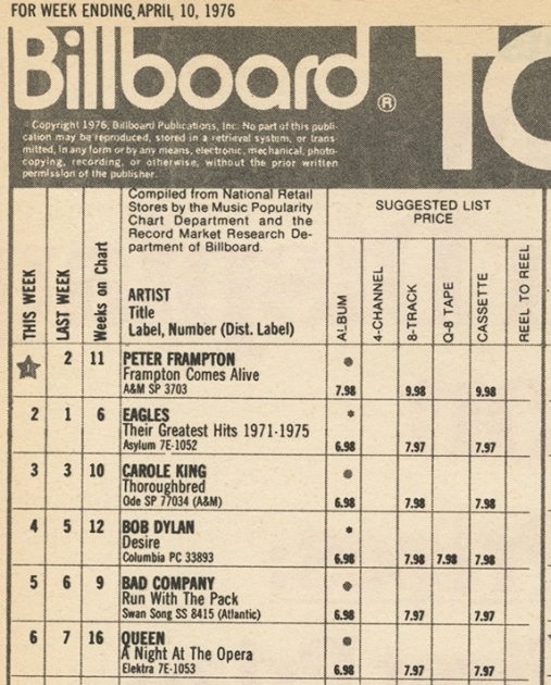 03_PF_1976_0410_Billboard_FCA went No 1